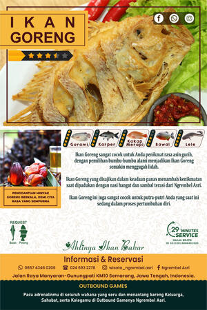 Ikan Goreng